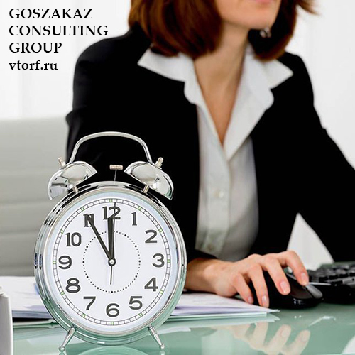 Срок получения банковской гарантии в Евпатории от GosZakaz CG